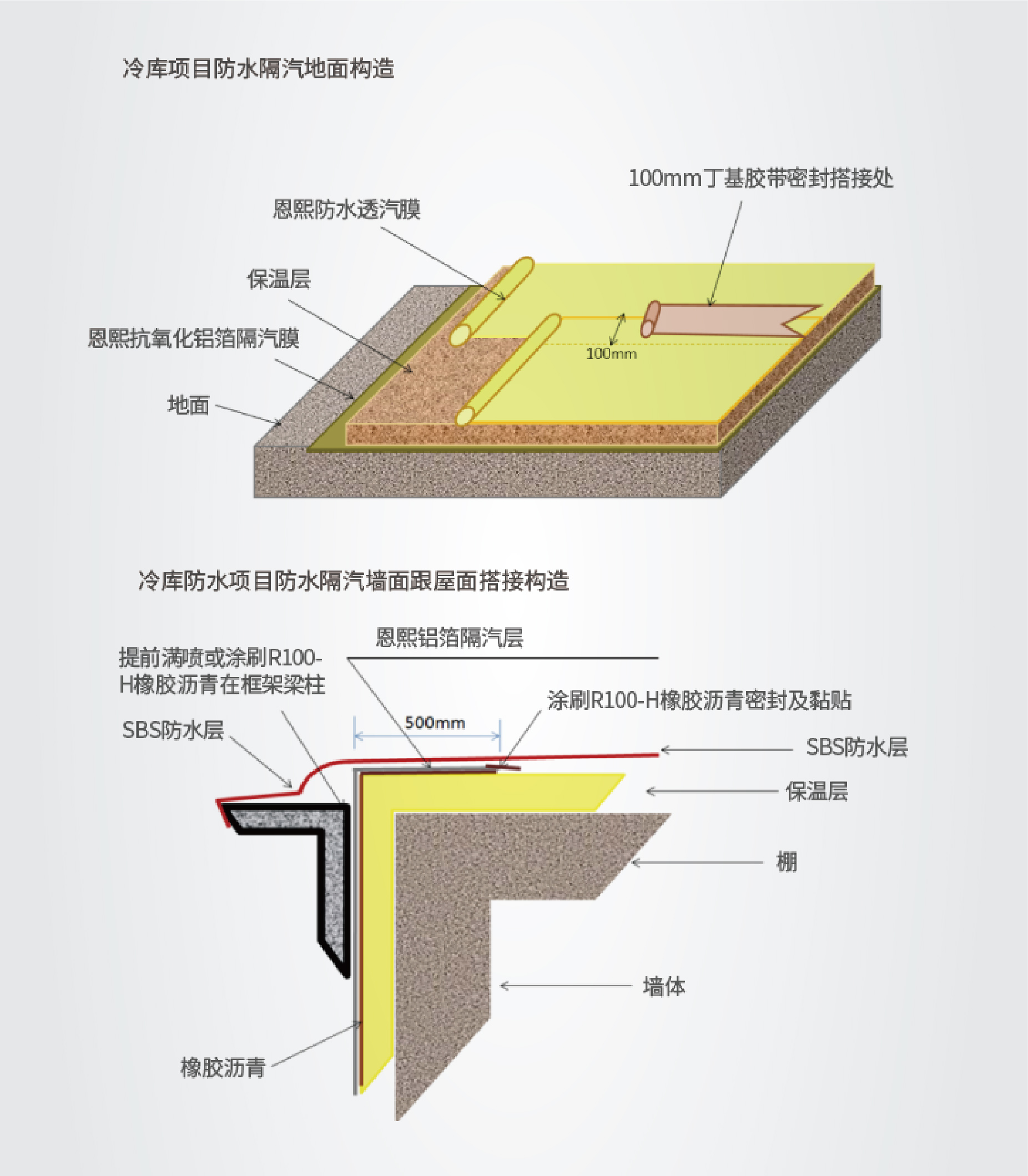 解決方案與案例-04-05-01.jpg 解決方案與案例-04-05-01.jpg